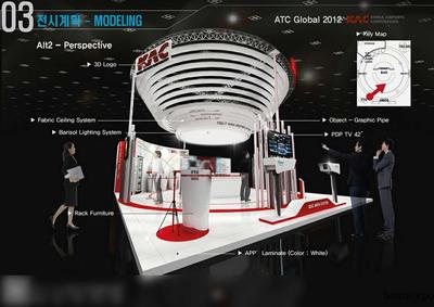 KAC-ATC GLOBAL 2012