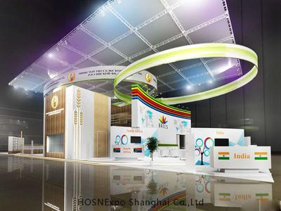 BRICS-India